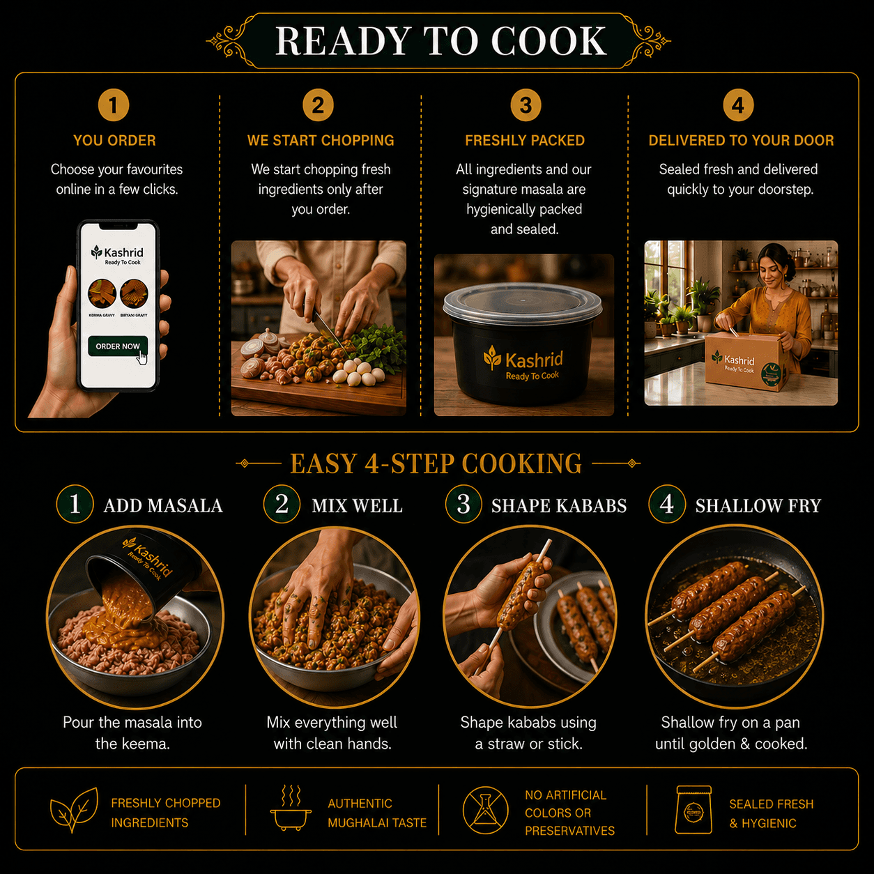 Kabab Masala with Fresh Ingredients Mix