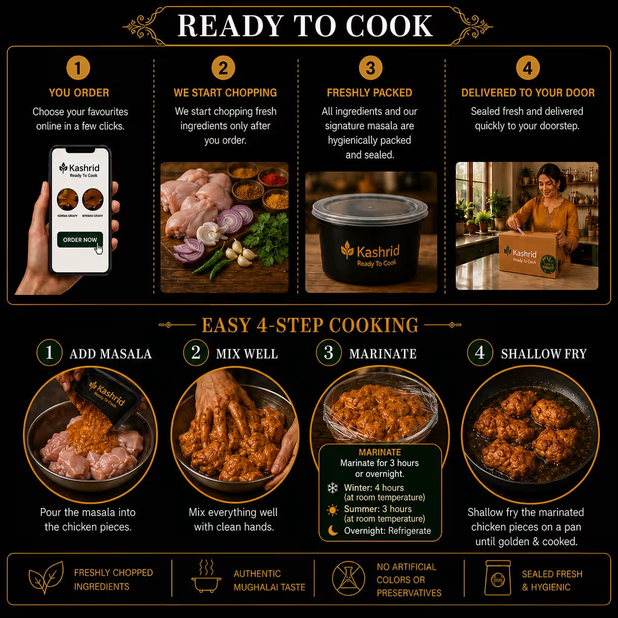 Chicken Tandoori Masala