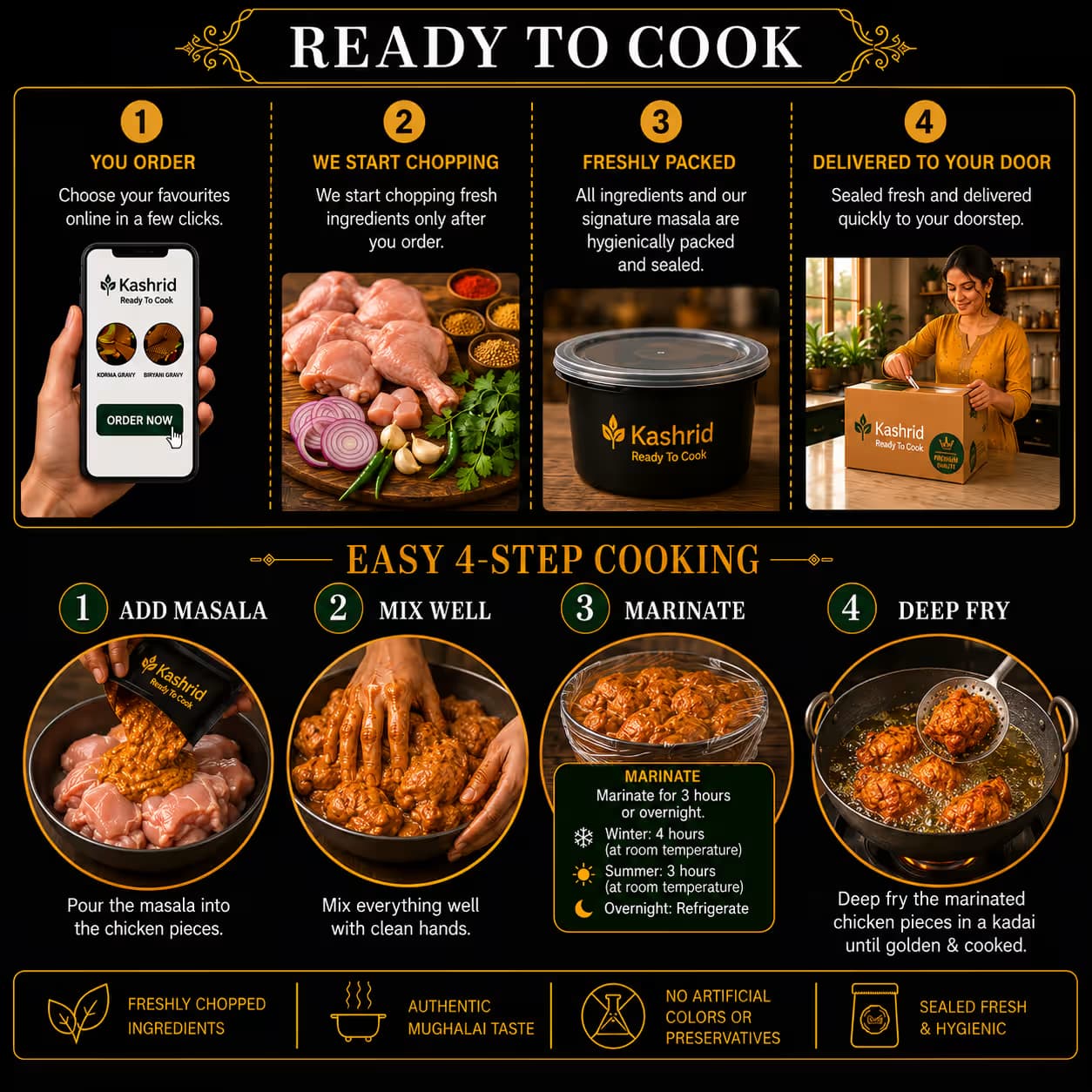 Chicken Fry Masala Mix