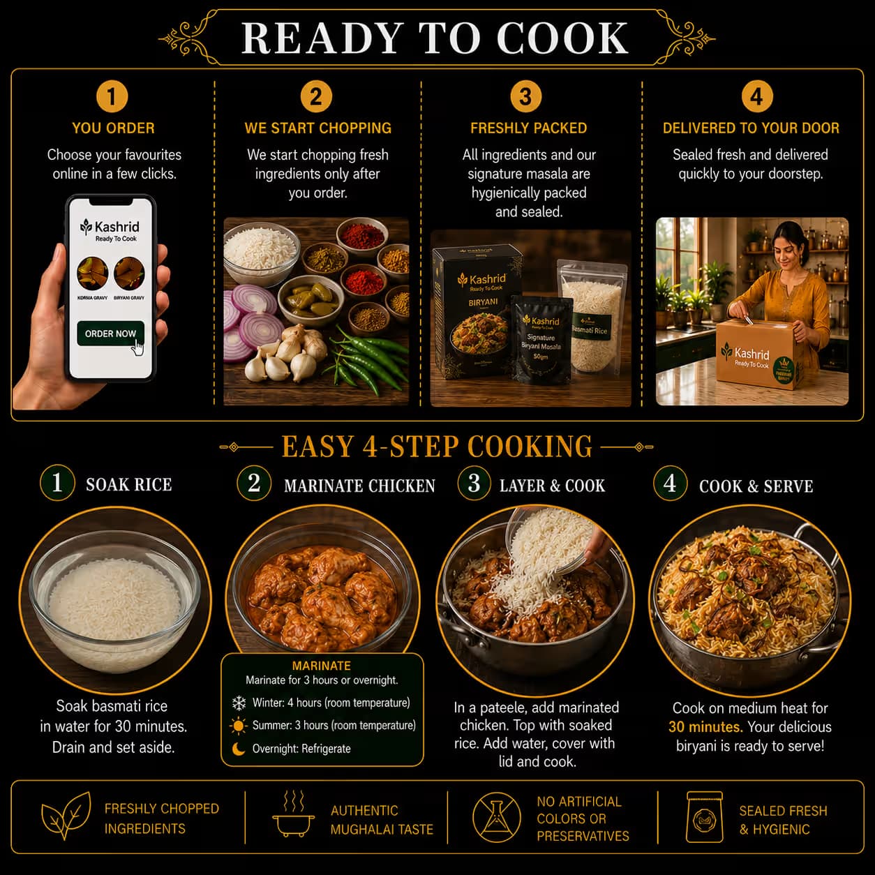 Kashrid Everyday Biryani Pack