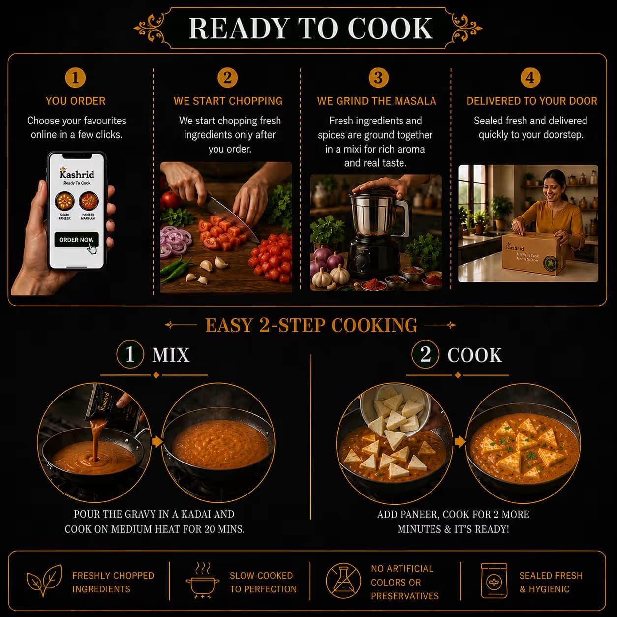 Authentic Shahi Paneer Gravy Pack