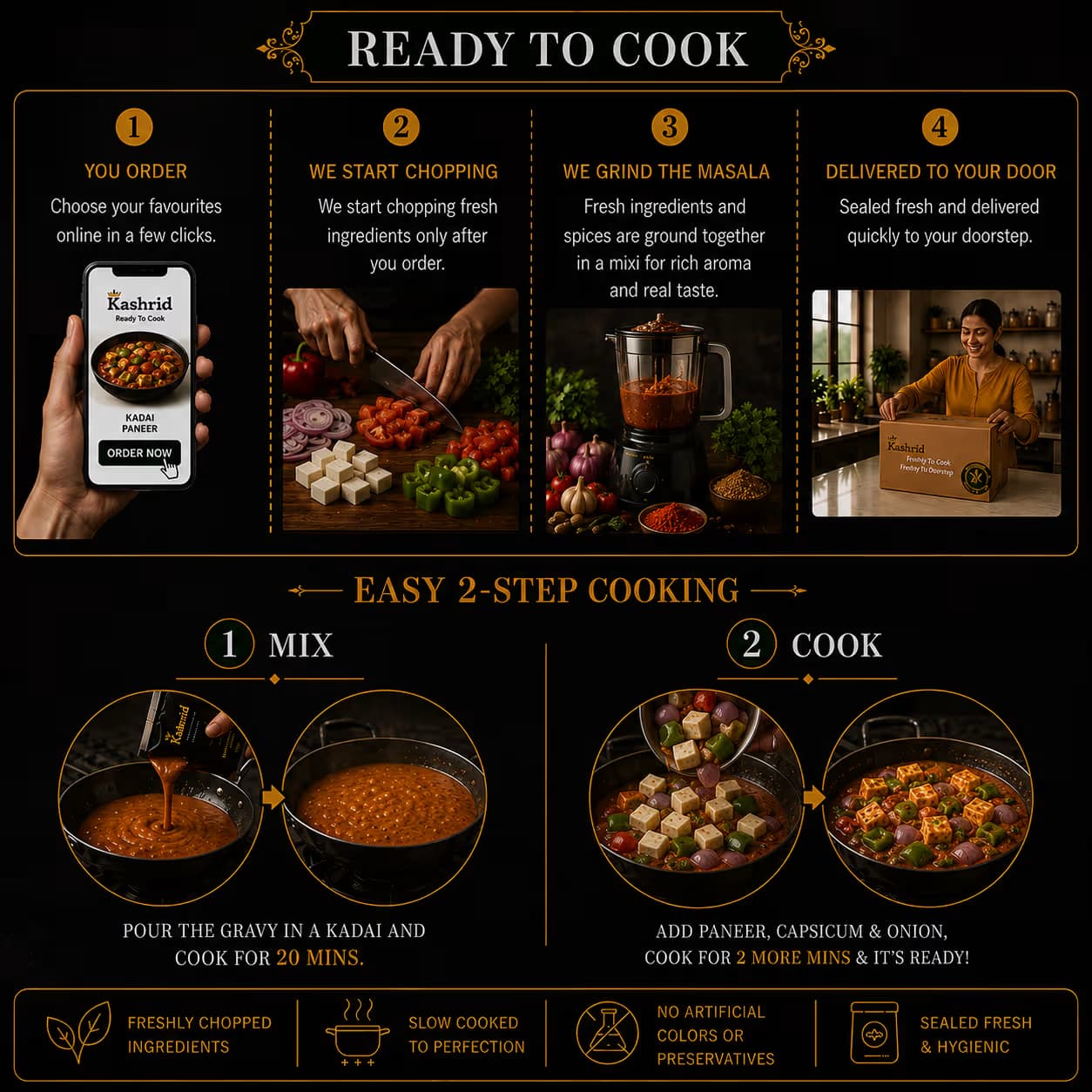 Authentic Kadai Paneer Gravy Pack